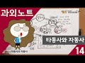 과외노트 _ 타동사와 자동사