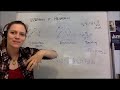 V11d1 vibrational modes and polyatomic molecules