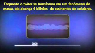 Evolução Da Tecnologia Legendado World Communicate Youtube
