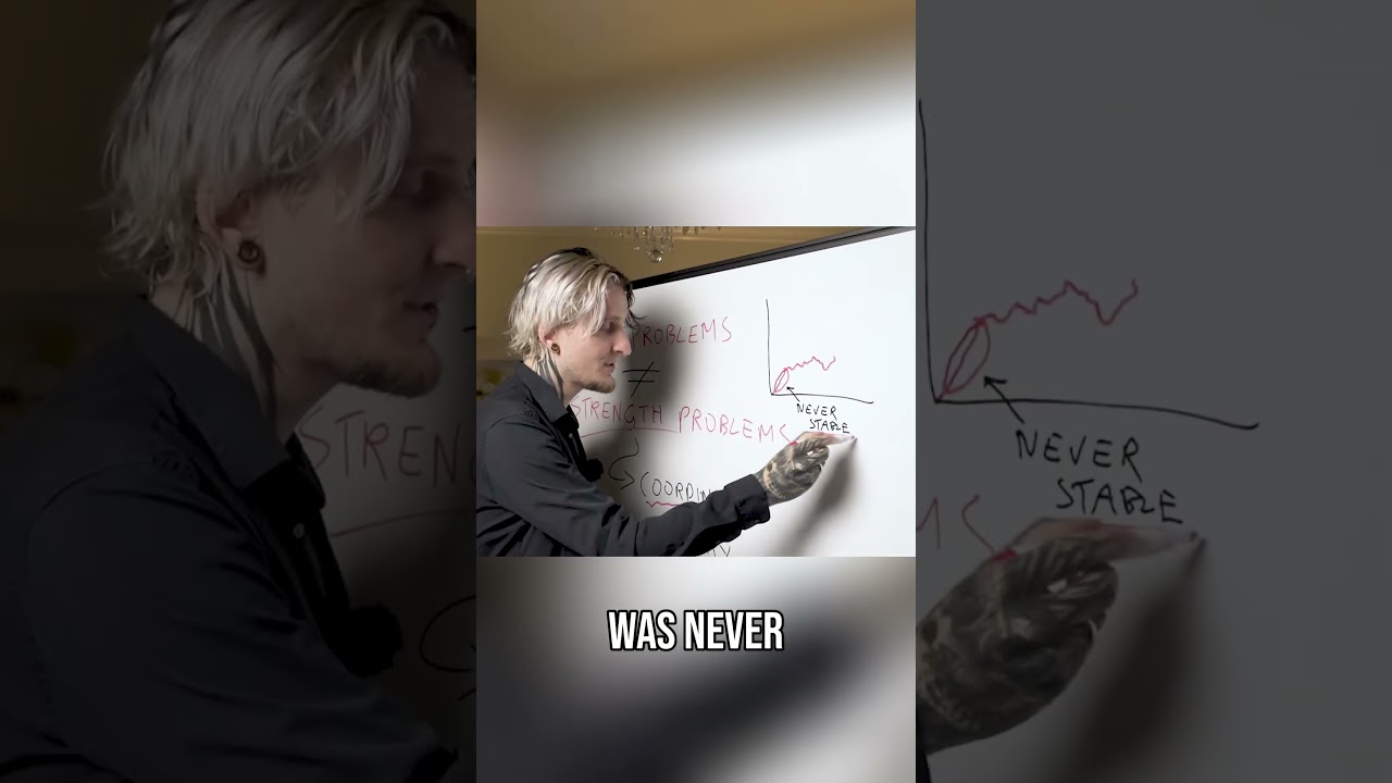 Guitar Playing Collapse - Fix Your Speed!