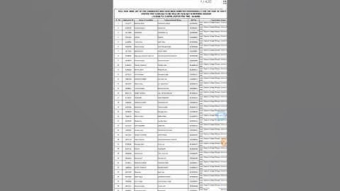 Notification post code 822 assistant store keeper #shorts Target hpsssb exam