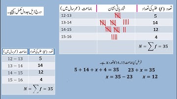 Bmc Edu.Urdu Std 9th Math-I Chp 7 Statistics Part-III.