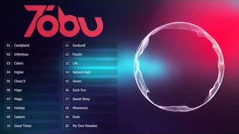 Thumbnail of Top 20 songs of Tobu ♫ Best Of Tobu  ♫ Tobu Collection | Nocopyrightsounds | NCS Music
