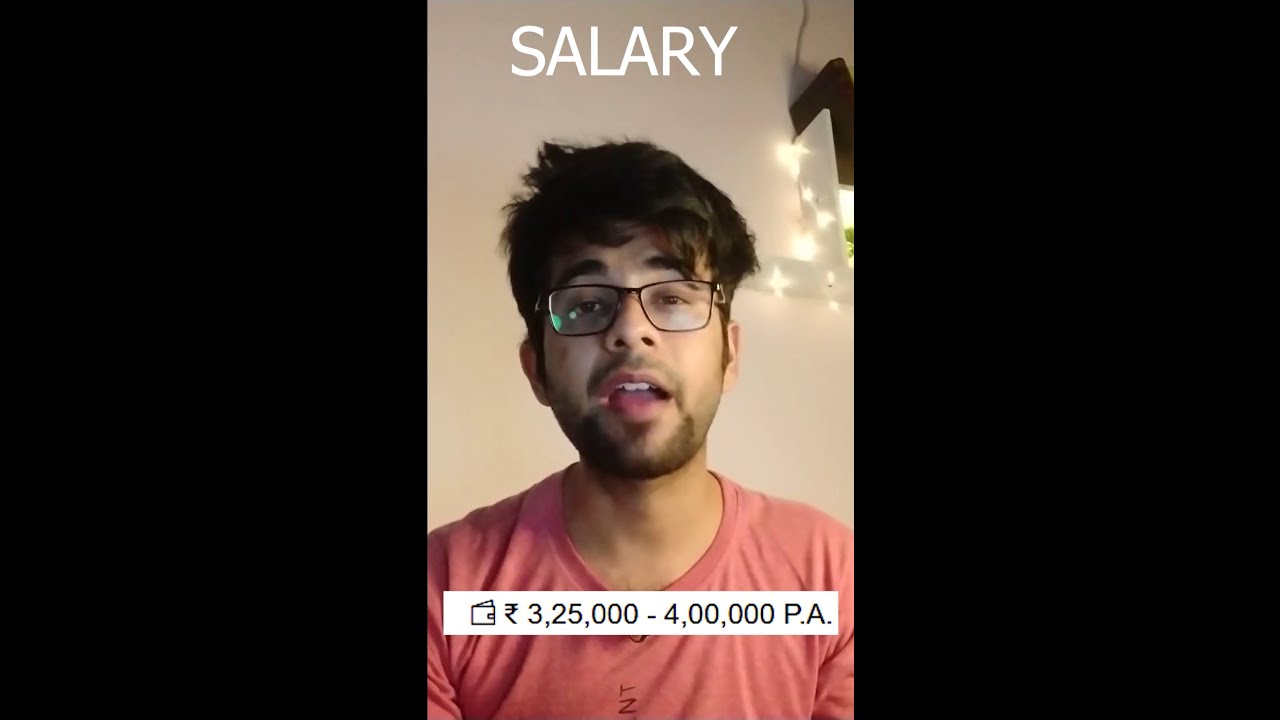 Amazon LMAQ Interview Process | LMAQ Job   Amazon LMAQ | Interview Questions|  | LMAQ  | OPS Round