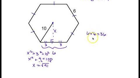 Regular Polygon Area Video Notes