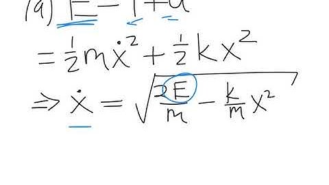 Sec. 4.6 - Energy in Linear One-Dimensional Systems