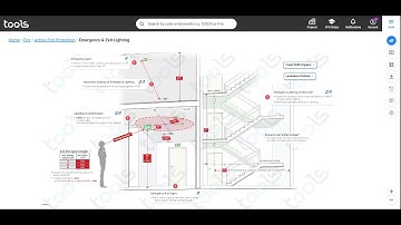 Emergency & Exit Lighting | NCC Compliance Codes | BuildingTools.co
