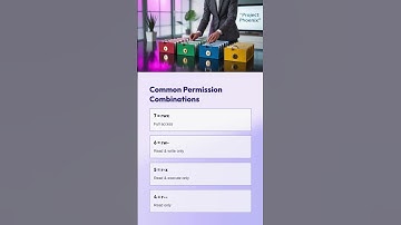 🔐 Change File Permissions in Linux with chmod | Durga Sir Explains Simply