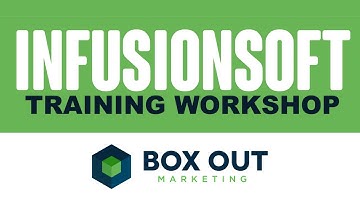 Complete Customer Lifecycle Workshop - Infusionsoft Training
