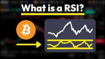 Relative Strength Index (RSI) simply explained ✅ How use it in Crypto Trading