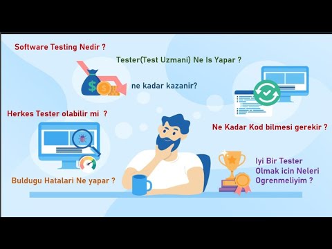 Video: TestNG çerçevesinin amacı nedir?