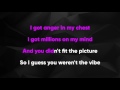 Calvin Harris - Rollin' Karaoke Version ft. Future & Khalid