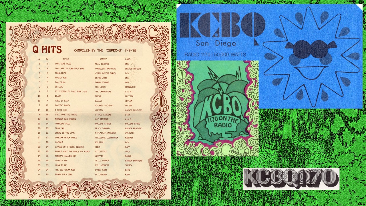 KCBQ/AM - Charlie Tuna, Christopher Cane & Danny Martinez - 7/4/72
