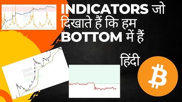 Indicators जो दिखाते हैं कि हम bottom में हैं | MVRV Z_SCORE | Price Forecast| Reverse Risk #bitcoin