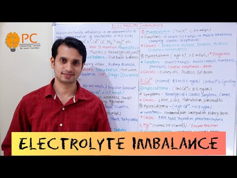 Electrolyte Imbalance Pathophysiology