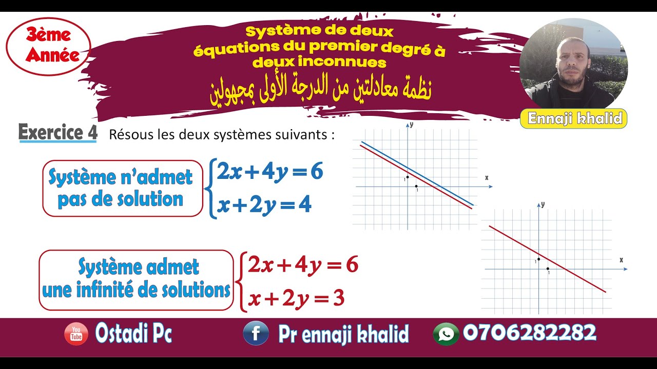 Système n’admet pas de solution Système admet une infinité de solutions