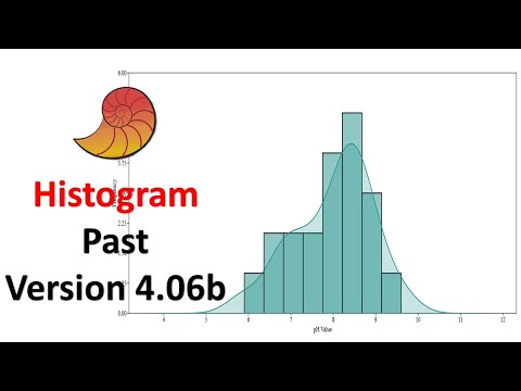 Video: Forskellen Mellem Stregdiagram Og Histogram