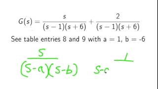 Inverse Laplace Transforms ( Calculus for Engineers  -Example 3)