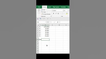 Internal Rate of Return (IRR) - Excel