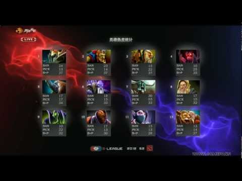 LGD.int vs Tongfu - Game 1 (G-League)