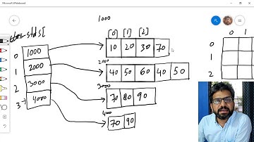#25 PHP Course - Arrays of Irregular Shape