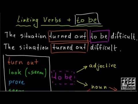 Linking Verbs - глаголы-связки и to be -1