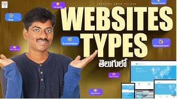 What is Website in Telugu | Different Website Types| Digital Marketing Course in Telugu Class 2