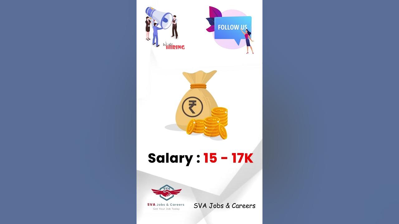 Jobs vacancy in Chennai Jobs 2024 in Chennai Chennai Job vacancy