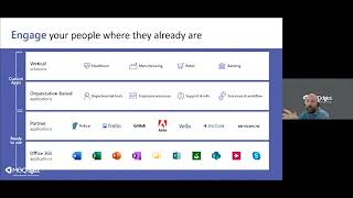MOQdigital's PowerApps and Dataverse in Microsoft Teams Webinar