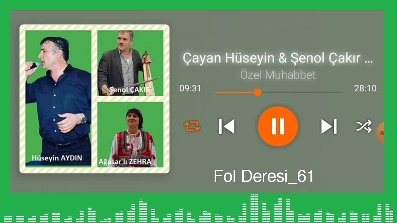 ÇAYAN HÜSEYİN & ŞENOL ÇAKIR & AĞASAR'LI ZEHRA - Otantik Muhabbet