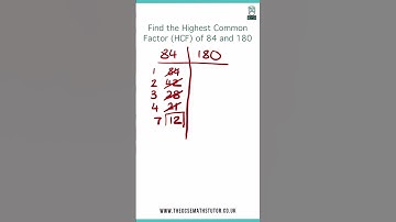 Highest Common Factor Maths Shorts #shorts #maths #mathshorts #youtubeshorts #trending #study