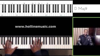 Learn This Background Talk Music For Your Church Service chords