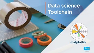 Data Science Toolchain || Python Matplotlib || 03