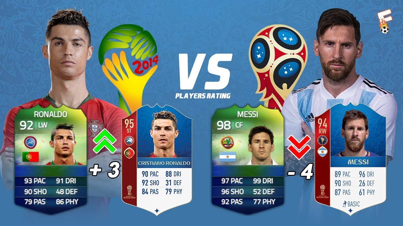 Fifa World Cup Players Rating Fifa 14 Vs Fifa 18 Footchampion Youtube