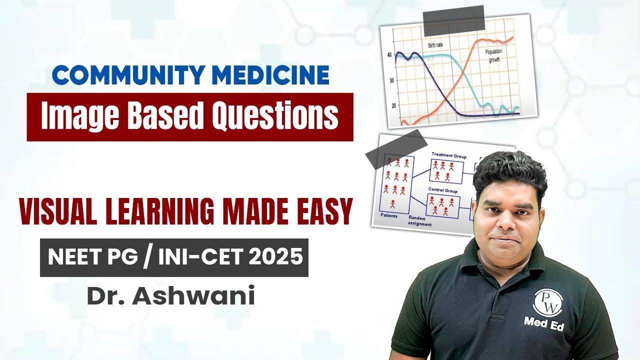 Community Medicine | INI-CET IBQs | NEET PG 2025 | Dr. Ashwani | MedEd