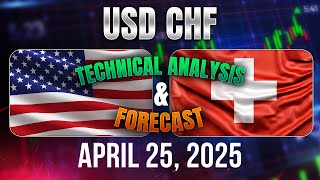 USDCHF Forecast and Technical Analysis for April 25, 2025