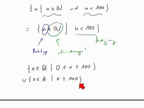 Eine Variation der beschreibenden Mengenschreibweise - YouTube