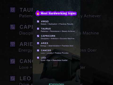 Most Hardworking Zodiac Signs Zodiac Astrologyshorts Manifestation Horoscope Hardwork 