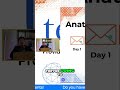Revolutionary Email Marketing Strategy: Boost Engagement and Conversions