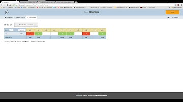 Live Socrative Quiz Results