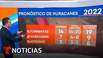 ¿Qué meses dura la temporada de huracanes en Cayo Hueso?