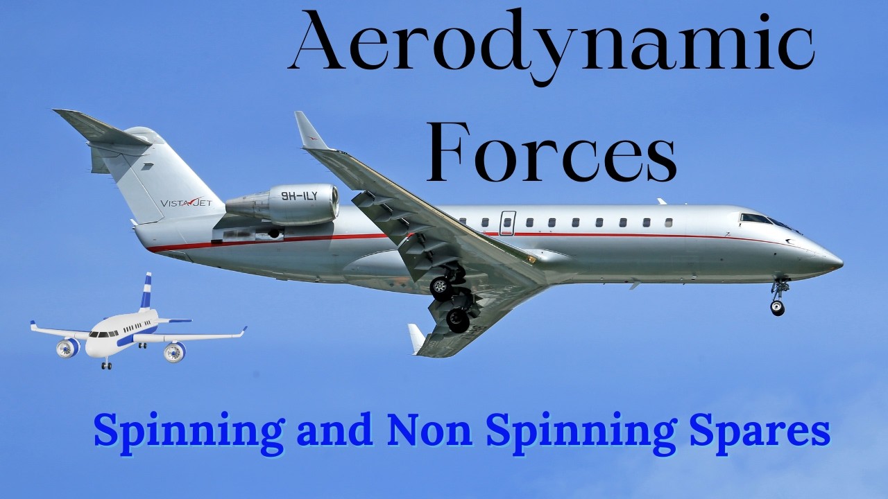 Non Spining Rodes Aerodynamic Forces: Spinning vs Non-Spinning Spheres Explained - YouTube