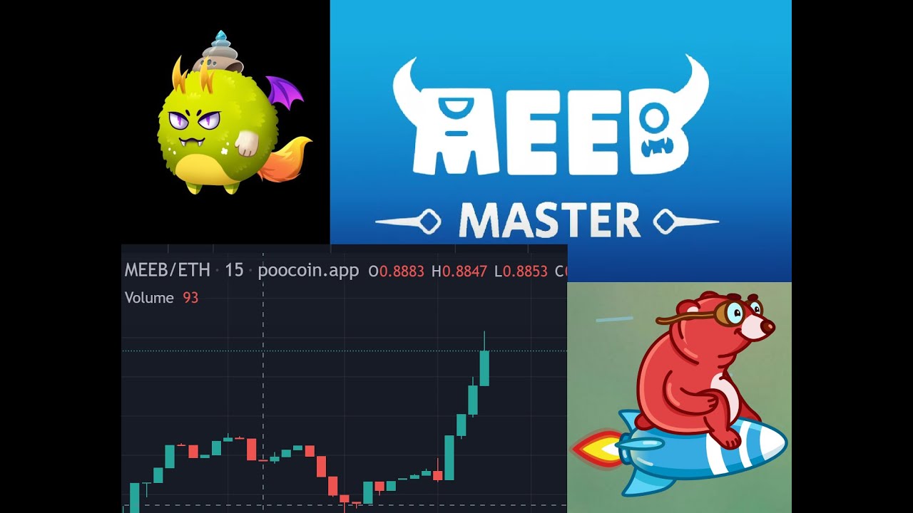 MEEB MASTER - Next 100x NFT Gaming Token? Yield Farming on Polygon Matic + Kucoin + BInance Networks