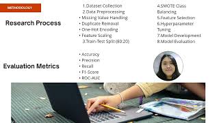 ABW508D ANALYTICS LAB Presentation Video by Teo Hui Ying (23101603)