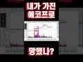 (주식) 내 에코프로.. 망했나?  [개미대학]