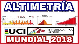 RECORRIDO y PERFILES (Altimetria) ► Mundial De Ciclismo 2018 🌈 (Innsbruck - Austria)