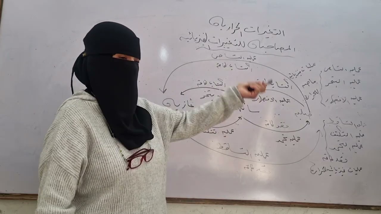 الدرس الاول التغيرات الحراريه المصاحبه للتغيرات الفزيائيه الصف الثاني الاعدادي ترم تاني ا/امل سعد ٢٦