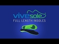 Full Length Insoles by ViveSole - Best Shoe Orthotics For Plantar Fasciitis, Arch Support, Heel Pain