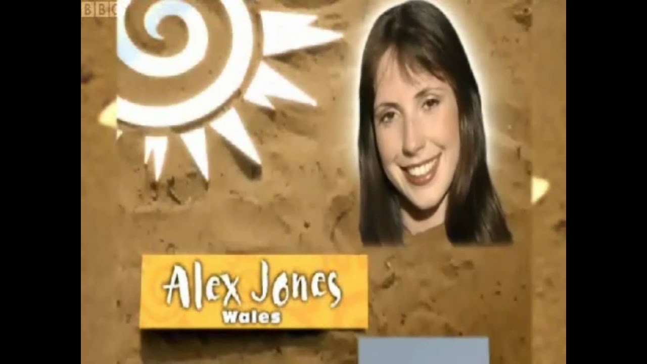 Alex Jones Nip Slip
