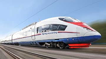 Express delivery: 5 ways to publish your iSpring content to eLearning